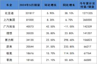 必威官方登录网页截图4